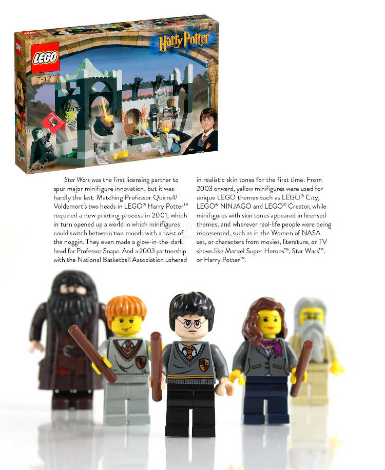 The art of minifigure
